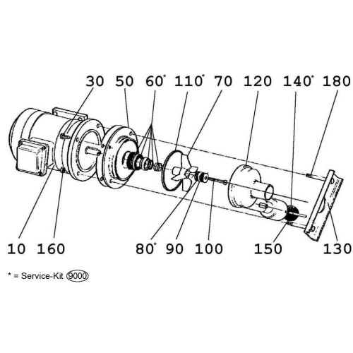7038-2000-700 Молочный насос в компл. SSt 3Ph 0,55kW 50Hz